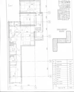 ул. Диминеций, Ботаника изображение 245021